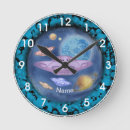 Recherche de science fiction horloges Ufo