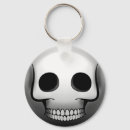 Recherche de tête de mort porteclés Halloween