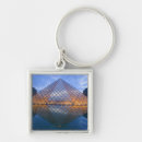 Recherche de art de musée porteclés Pyramide