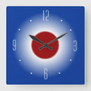 Recherche de red white and blue horloges Pour tous