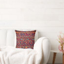 Recherche de motif tapisserie coussins Abstrait