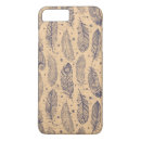 Recherche de receveur iphone coques Aztèque