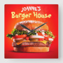 Recherche de laitue horloges Pour tous