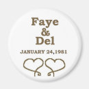 Recherche de del magnets Amour