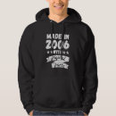 Recherche de homme capuche sweatshirts Drôle
