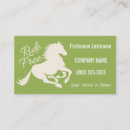Recherche de ride cartes visite Cool