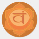 Recherche de shui de feng autocollants Yoga