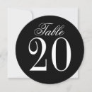 Recherche de et cercle blanc invitations Script