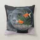 Recherche de poisson chat maison deco Humoristique