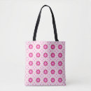 Recherche de confetti tote bags Toute personne