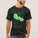 Recherche de dépression tshirts Questions