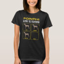 Recherche de obéissance tshirts Chien