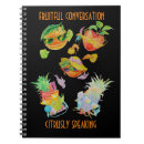 Recherche de ananas de notes carnets École