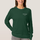 Recherche de radio amateur tshirts Indicatif d'appel