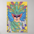 Recherche de masque de gras posters Toute personne