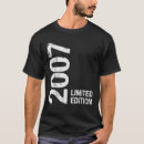 Recherche de 1 17 Fête
