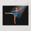 Recherche de position cartes postales Ballet