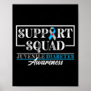 Recherche de diabetes posters Diabétique