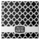 Recherche de treillis carreaux Élégant