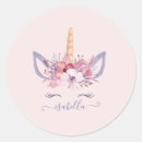 Recherche de mannequin autocollants Rose