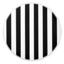 Recherche de rayures boutons et poignées de porte Noir