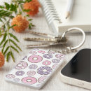 Recherche de donut porteclés Motif de donut