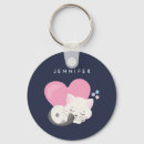 Recherche de chatons mignons porteclés Adorable