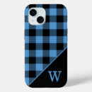 Recherche de chèques iphone coques Géométrique