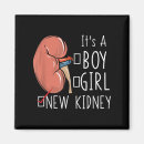 Recherche de chirurgie magnets Moderne