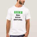 Recherche de ami geeky Ordinateur