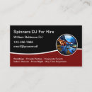 Recherche de dj cartes visite Cool