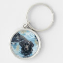 Recherche de labrador porteclés Lab noir