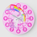 Recherche de créature mythique horloges Rose