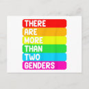 Recherche de même sexe cartes postales Lgbtq