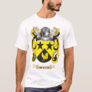 Recherche de bruyère tshirts Famille