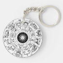 Recherche de signes astrologiques porteclés Pour lui