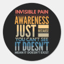 Recherche de invisible autocollants Chronique