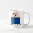 Recherche de génération y tasses École