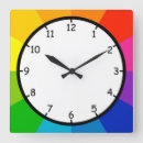 Recherche de une couleur horloges Vintage