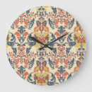 Recherche de papier peint vintage horloges Texture