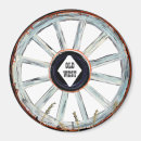 Recherche de collecteur magnets Transport