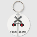 Recherche de tram porteclés Train