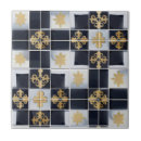 Recherche de minuscule carreaux Noir