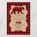 Recherche de plaid 1ans anniversaire invitations Anniversaire de la bûcherie