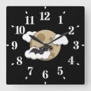 Recherche de pour le batteur horloges Moon