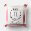 Recherche de français vintage coussins Initiale