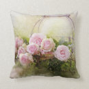 Recherche de oeillet rose Roses