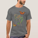 Recherche de plants tshirts Vintage