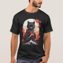 Recherche de minou de ninja Amoureux des chats
