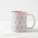 Recherche de motif géométrique abstrait tasses Mignon